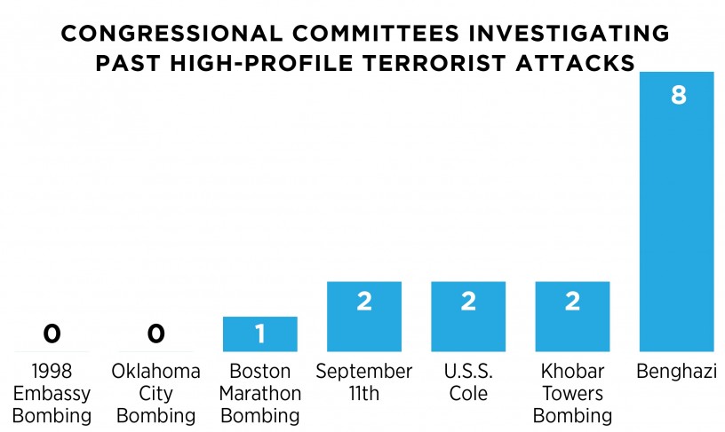 investigations-02-816x487
