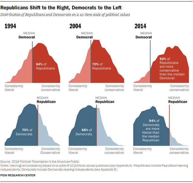 PP-2014-06-12-polarization-0-05