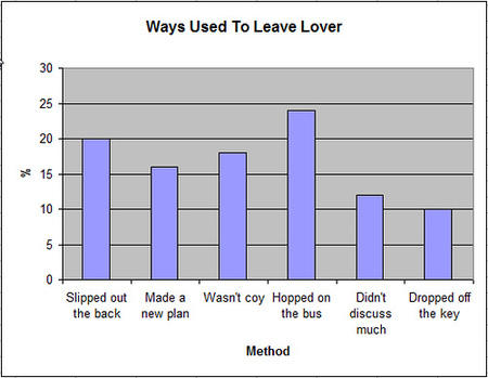 2283441718_ee9f9daec6