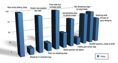 2283442578_c4723efb6f