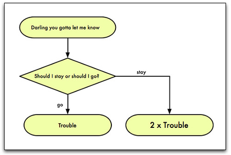 2290748401_4ce2903ccc