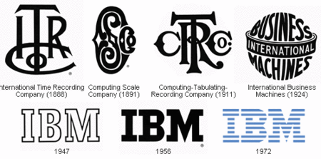 Logoibm_3