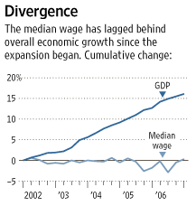 Blog_wsj_income_inequality