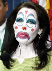 Bachclown