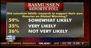 Foxpoll120