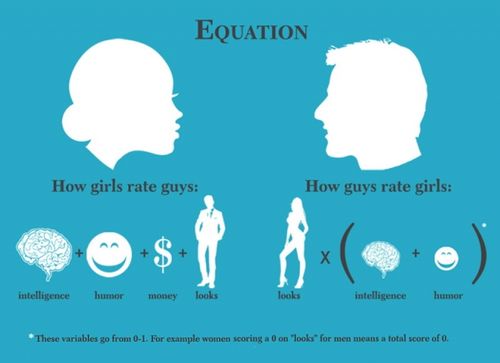 Small_Equation