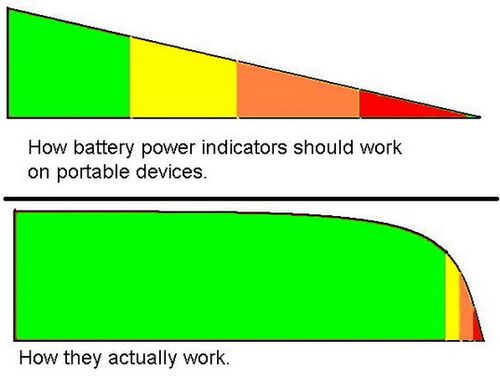 How_they_work2