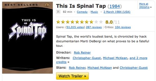 Spinal-tap-review-easter-egg-31514-1291324800-1