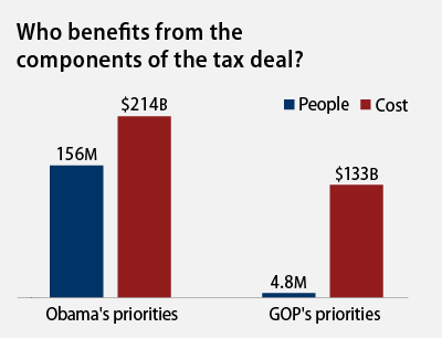 Taxdealbenefits_blog-011