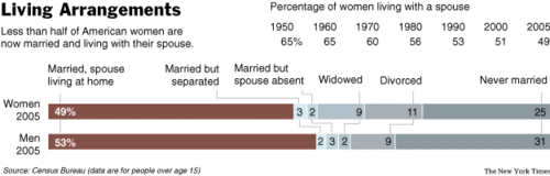 0116natwebcensus